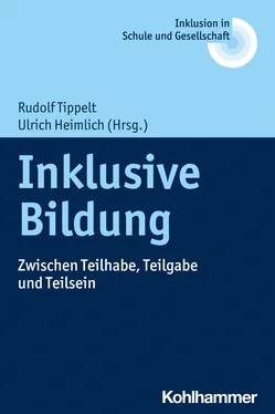 Неизвестный Автор Inklusive Bildung