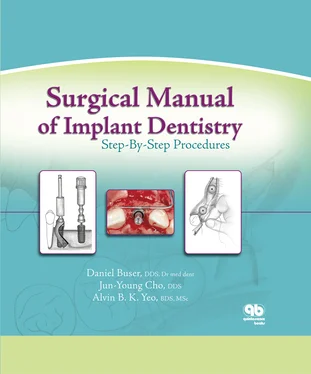 Daniel Buser Surgical Manual of Implant Dentistry обложка книги