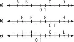 3 Observa y completa Luego responde aCuál es el antecesor de 1 - фото 63