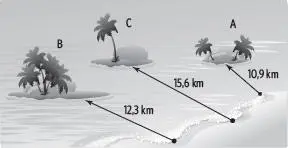 aRepresenta las distancias de las islas en la recta numérica bQué isla - фото 137