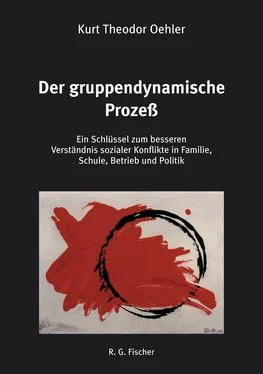 Kurt Theodor Oehler Der gruppendynamische Prozeß обложка книги