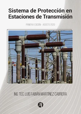 Luis Fabián Martínez Cabrera Sistema de protección en estaciones de transmisión обложка книги