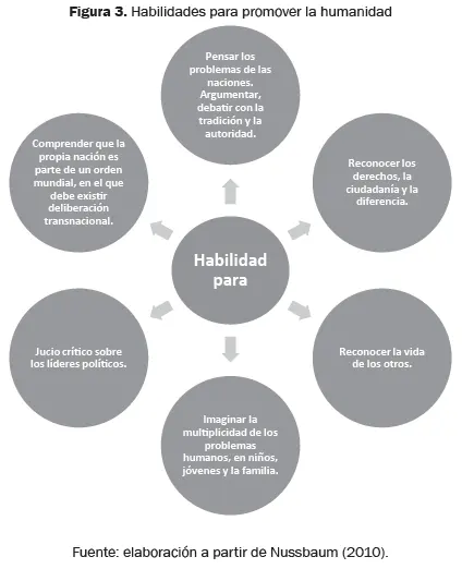 De común tienen los breves esbozos de las propuestas de Innerarity PuigRovira - фото 4