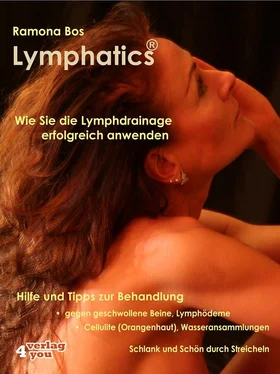 Ramona Bos Lymphatics. Wie Sie die Lymphdrainage erfolgreich anwenden. обложка книги