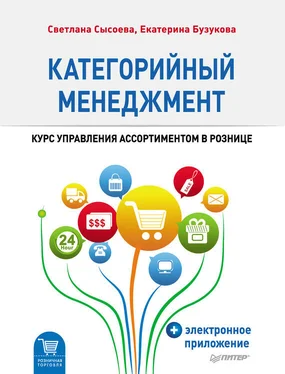 Светлана Сысоева Категорийный менеджмент. Курс управления ассортиментом в рознице обложка книги