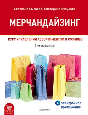 Светлана Сысоева Мерчандайзинг. Курс управления ассортиментом в рознице обложка книги