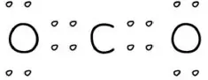 formando un compuesto que se simboliza como CO 2 que recibe el nombre de - фото 19