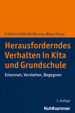 Maike Rönnau-Böse Herausforderndes Verhalten in Kita und Grundschule обложка книги