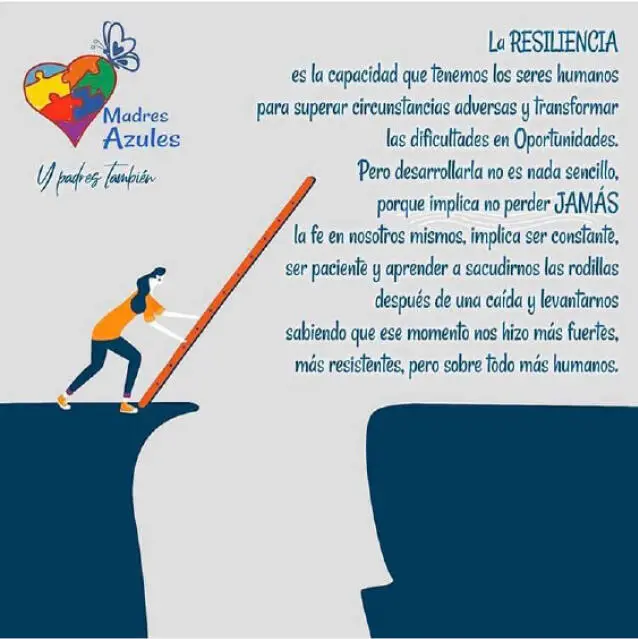 Es la capacidad que tenemos los seres humanos para superar situaciones - фото 5