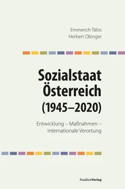 Emmerich Tálos Sozialstaat Österreich (1945–2020) обложка книги