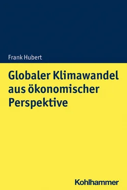 Frank Hubert Globaler Klimawandel aus ökonomischer Perspektive обложка книги