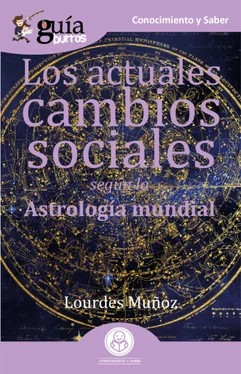 Lourdes Muñoz GuíaBurros Los actuales cambios sociales обложка книги