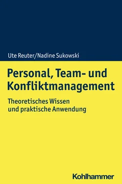 Ute Reuter Personal, Team- und Konfliktmanagement обложка книги
