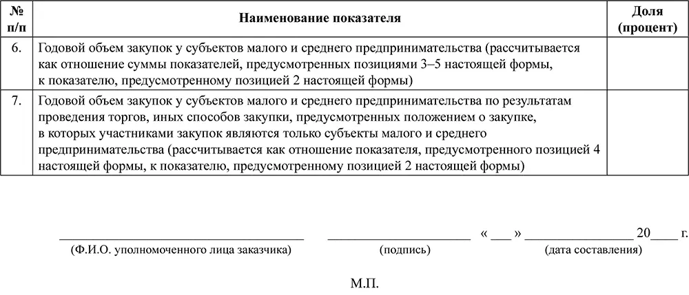Список использованных источников I Нормативные правовые акты 1 Конституция - фото 65