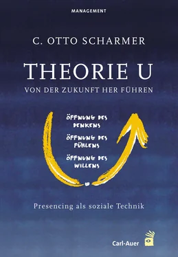 C. Otto Scharmer Theorie U - Von der Zukunft her führen обложка книги