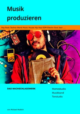 Michael Modlich Musik produzieren Das Nachschlagewerk обложка книги