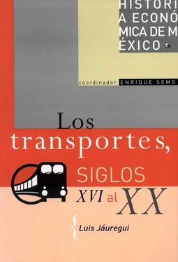Luis Jáuregui Los transportes, siglos XVI al XX обложка книги