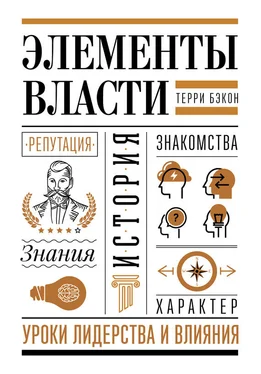 Терри Бэкон Элементы власти: уроки лидерства и влияния обложка книги