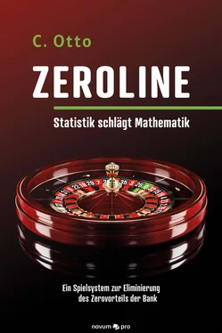 C. Otto Zeroline - Statistik schlägt Mathematik обложка книги