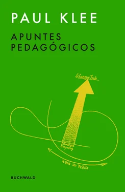 Paul Klee Apuntes pedagógicos обложка книги