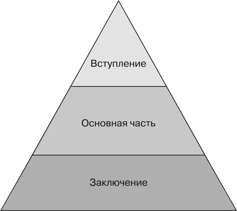 Но мы с вами уже говорили о том что журналист живет в режиме цейтнота и - фото 1
