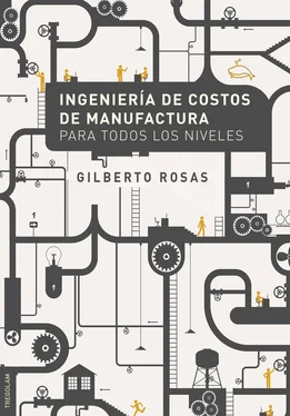 Gilberto Rosas Ingeniería de Costos de Manufactura para todos los niveles обложка книги