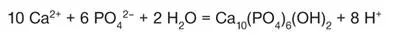The hydrogen ions generated during crystal formation must be buffered to - фото 63