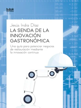 Jesús India La senda de la innovación gastronómica обложка книги