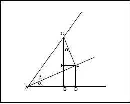 Fig 14 De lo anterior se desprende para el primer caso luego - фото 114