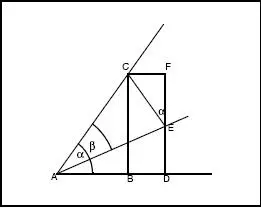 Fig 15 De lo anterior se desprende para el primer caso luego - фото 126