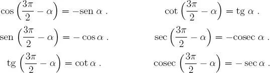 Teorema 256 Se tiene Teorema 257 Se tiene - фото 405
