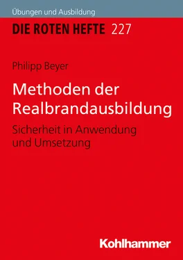 Philipp Beyer Methoden der Realbrandausbildung обложка книги