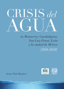 Jaime Peña Ramírez Crisis del agua обложка книги