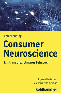Peter Kenning Consumer Neuroscience обложка книги