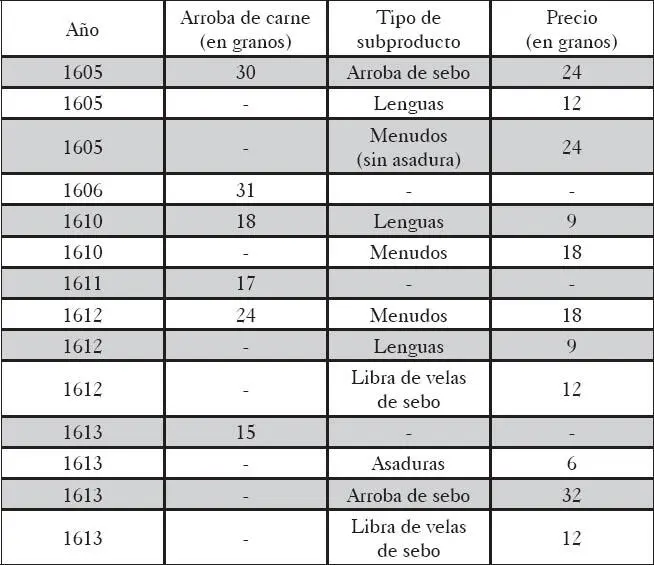 Fuentes ACC Signatura 680 Col c14dt ACC Signatura 689 col c14dt - фото 8