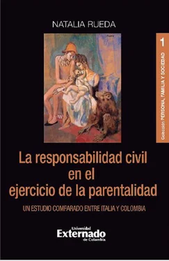 Natalia Rueda La responsabilidad civil en el ejercicio de la parentalidad обложка книги