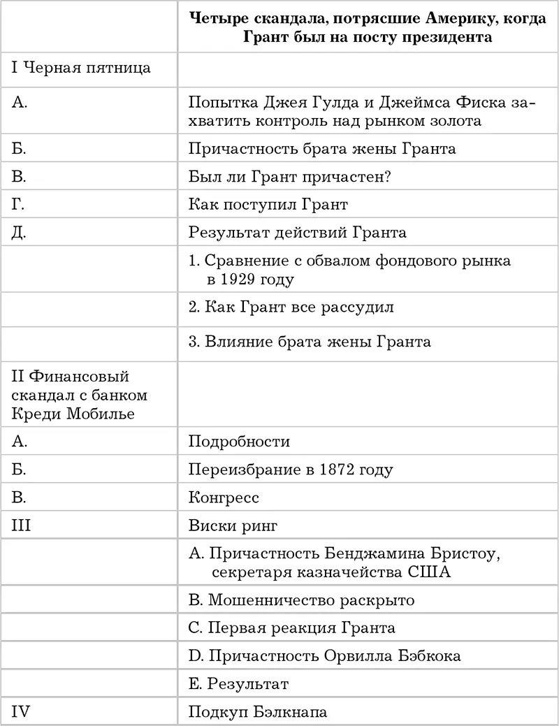 ЕйБогу вы это сделали Если вы не осознавали этого раньше то теперь должны - фото 8