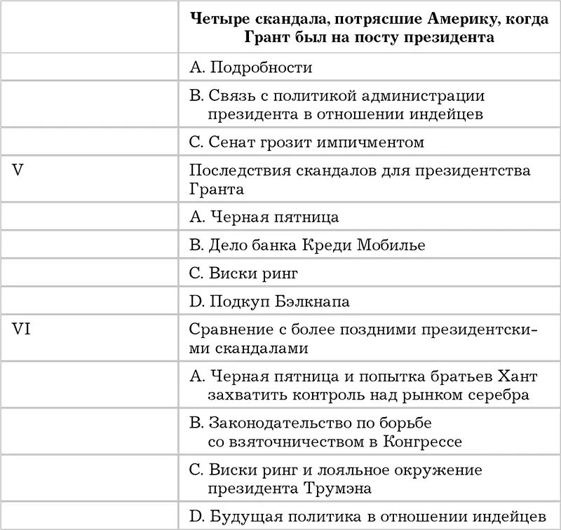 ЕйБогу вы это сделали Если вы не осознавали этого раньше то теперь должны - фото 9