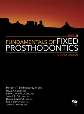 James C. Kessler Fundamentals of Fixed Prosthodontics обложка книги