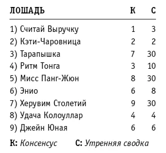 Толпа напрыгнула на Удачу Колоуллар Она начала при 21 с первой засветкой на - фото 1