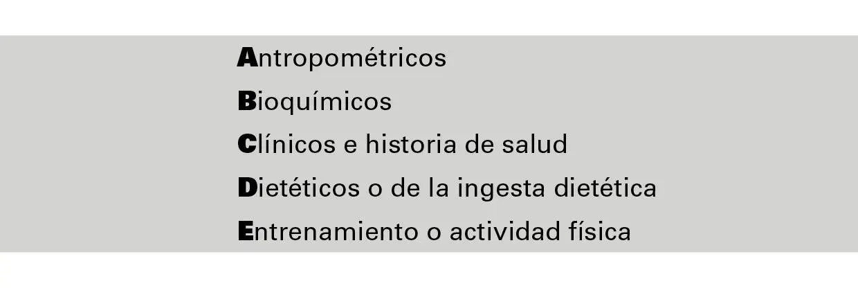 Antropométricos consisten en la medición del cuerpo para determinar ciertos - фото 22