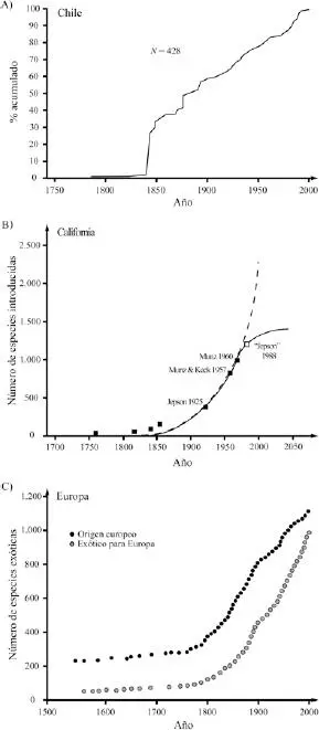 Tiempo mínimo de residencia Las circunstancias históricas que rodean la - фото 21