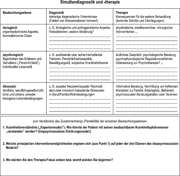 Abb 13 Simultandiagnostik und therapie aus Egger 2005 S 10 15 Zur - фото 10