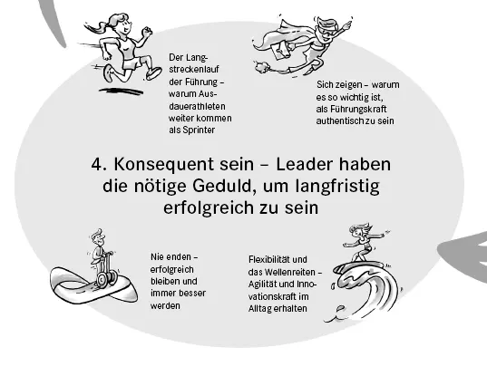 Bei sich bleiben wahre Leader glauben nicht alles was andere sagen - фото 7