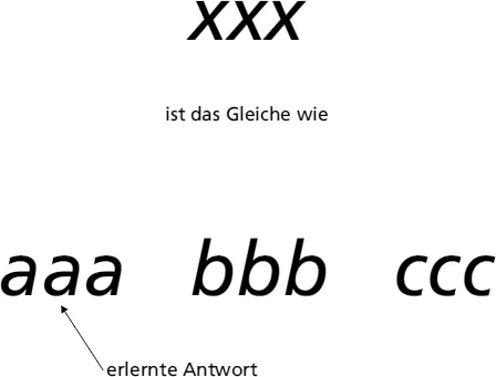 Abb 11 Abb 12 nicht gegessen hast und du spürst dass du etwas zu Essen - фото 8