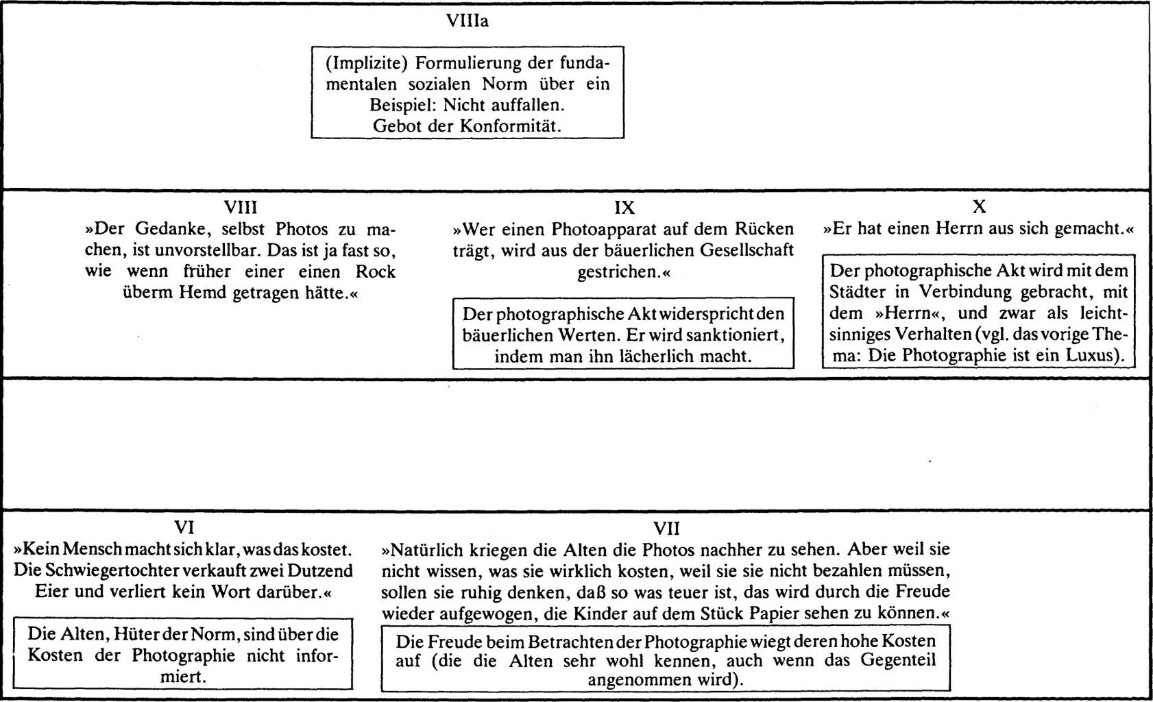 Eine illegitime Kunst - фото 2