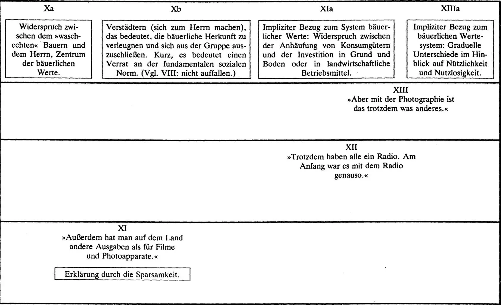 Die Heranwachsenden haben stets ein Anrecht auf erlaubte dh s - фото 3