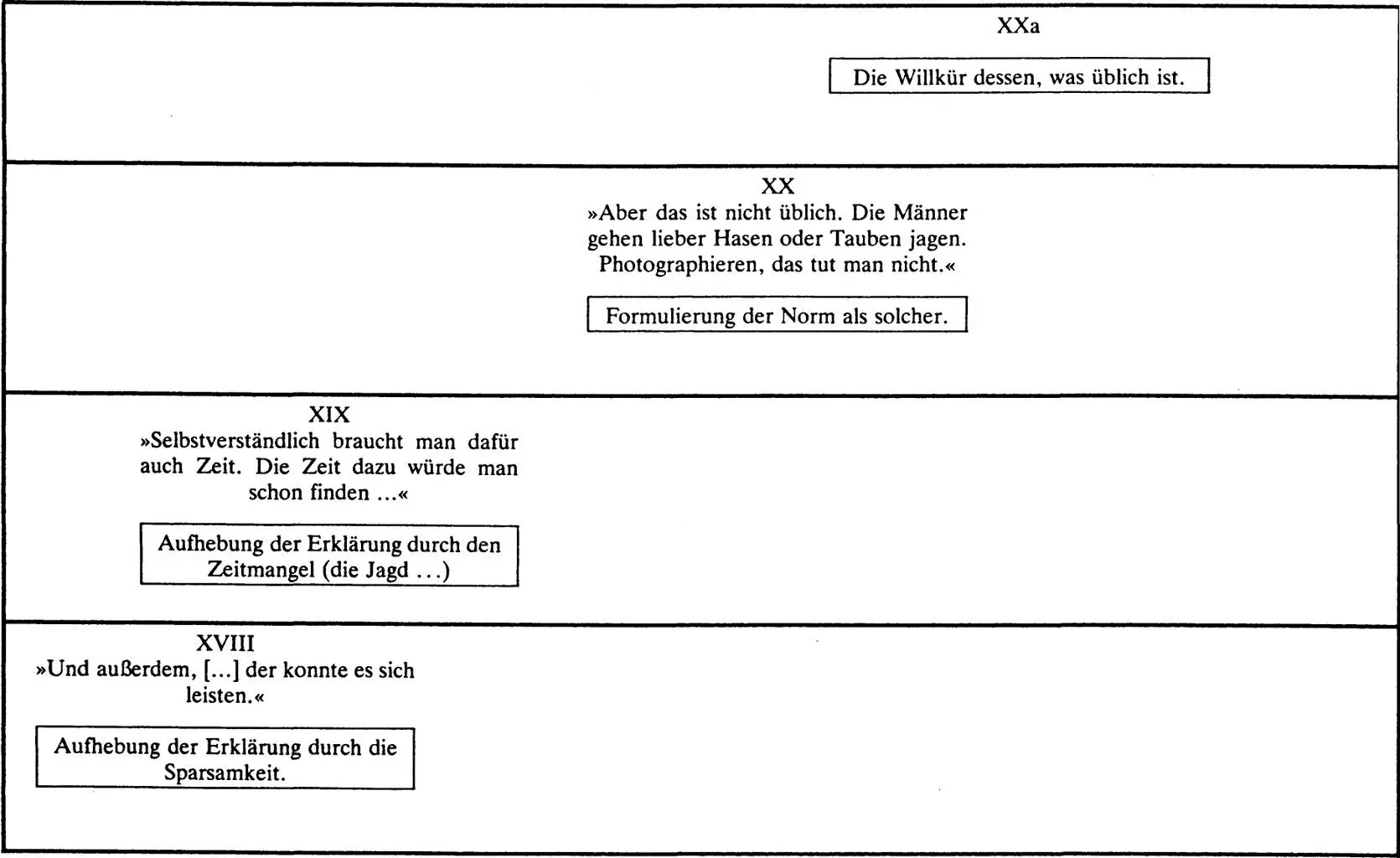 Die Heranwachsenden haben stets ein Anrecht auf erlaubte dh symbolische und - фото 5