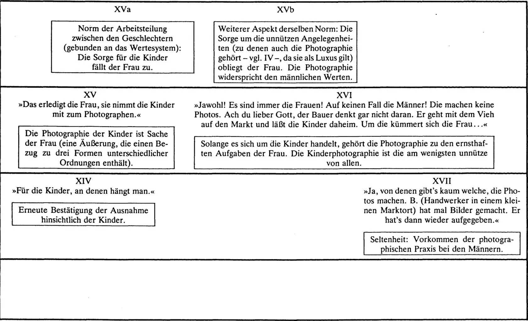 Die Heranwachsenden haben stets ein Anrecht auf erlaubte dh symbolische und - фото 4