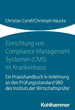 Christian Corell Einrichtung von Compliance Management Systemen (CMS) im Krankenhaus обложка книги